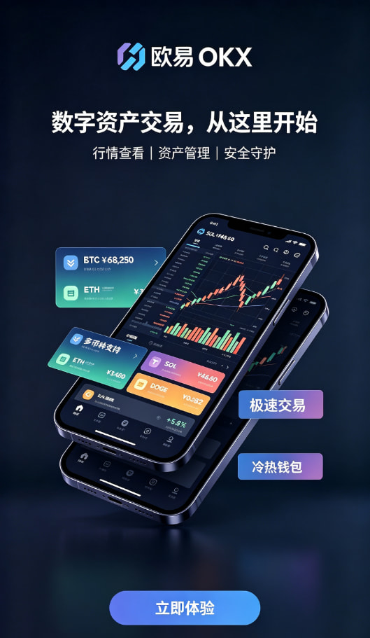 欧交易所app官方充值流程